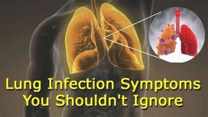 How do you know that your lungs are infected?