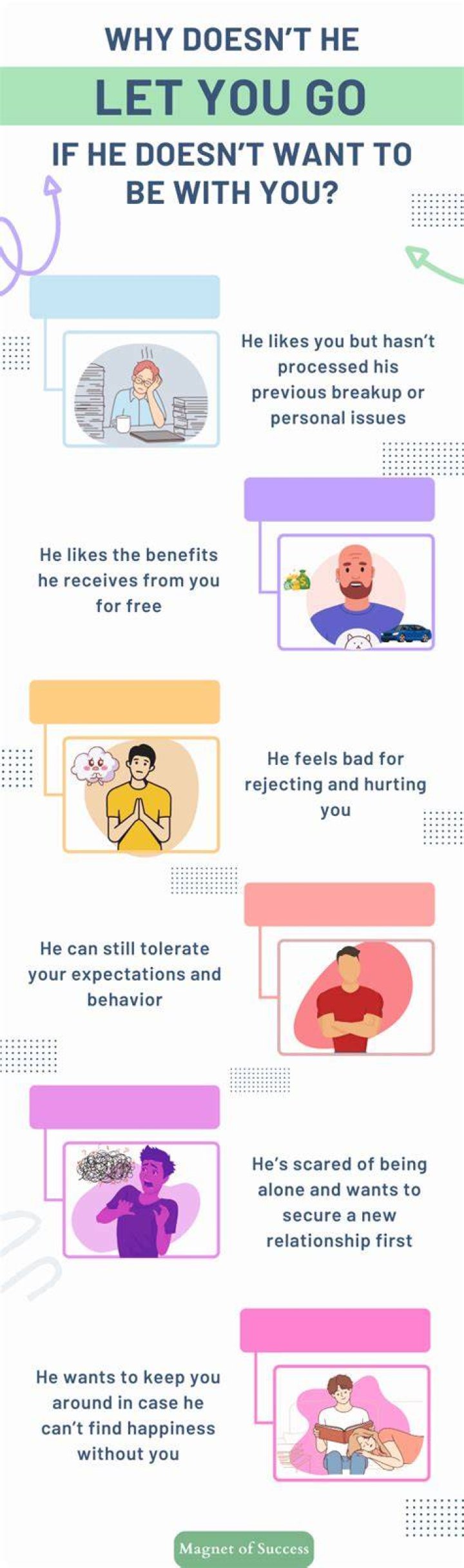 How do you let go when he doesn't want a relationship?