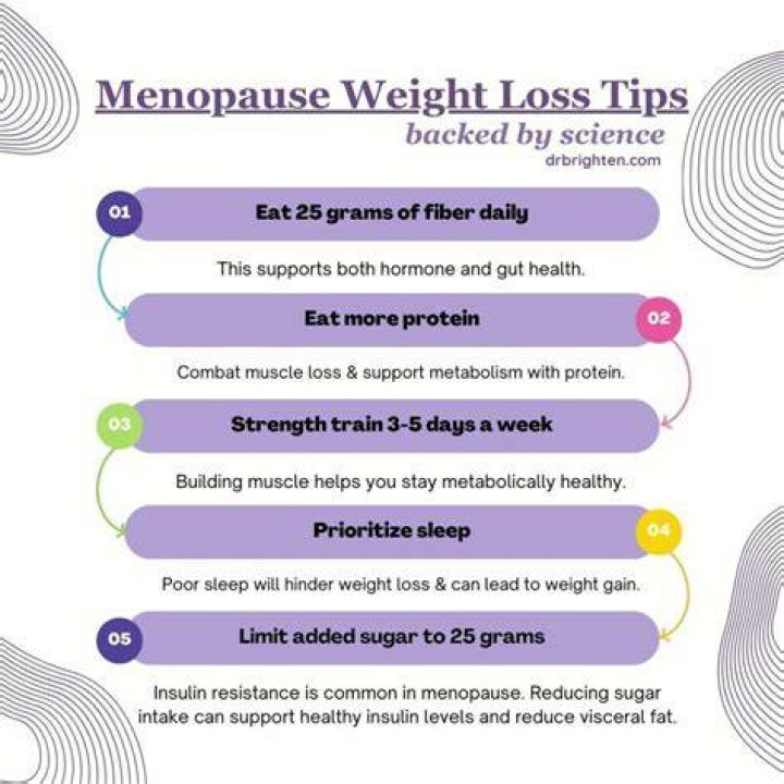 How do you lose menopause weight?