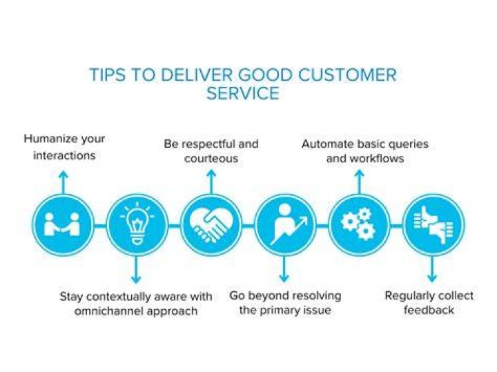 How do you maintain your customer?