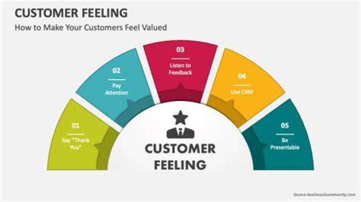 How do you make a customer feel like they are the only one?