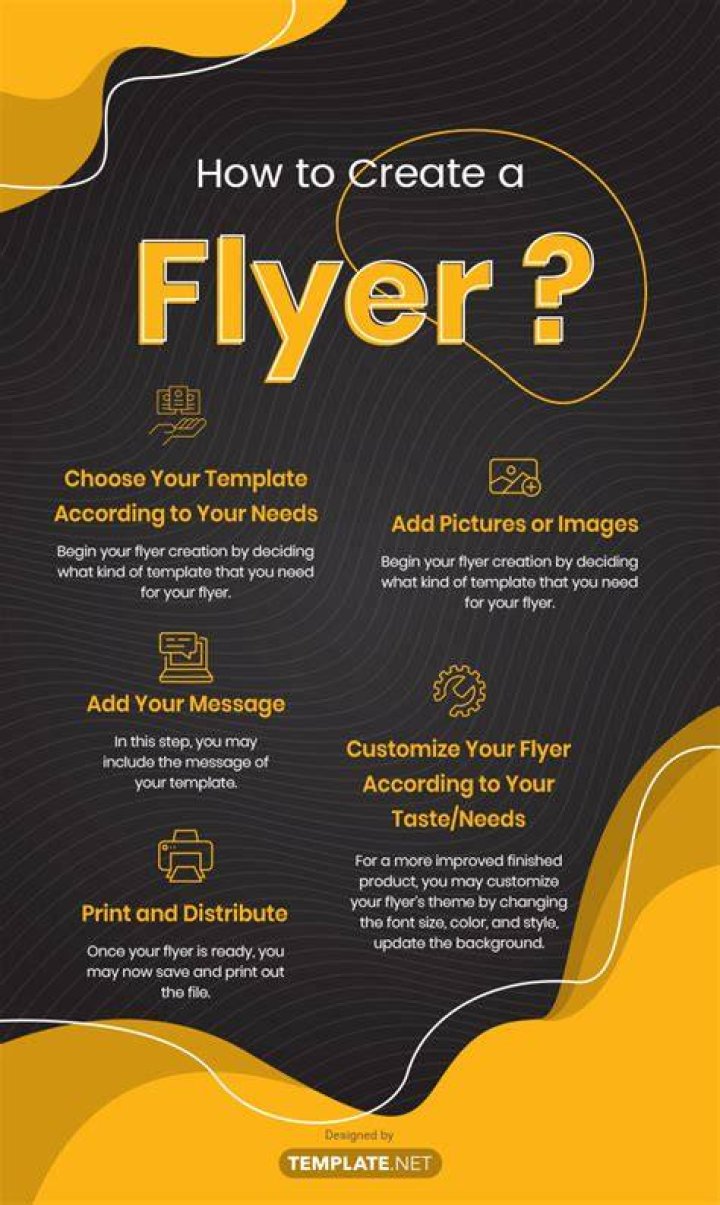 How do you make a professional flyer at home?
