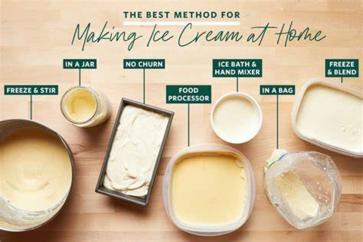 How do you make ice cream in 5 steps?