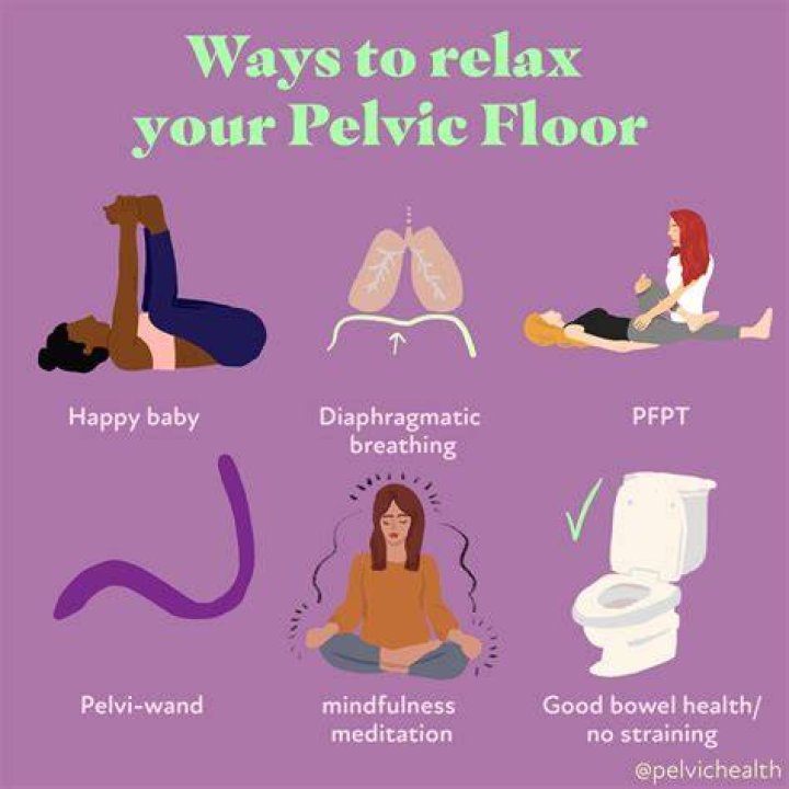 How do you massage your pelvic floor internally?