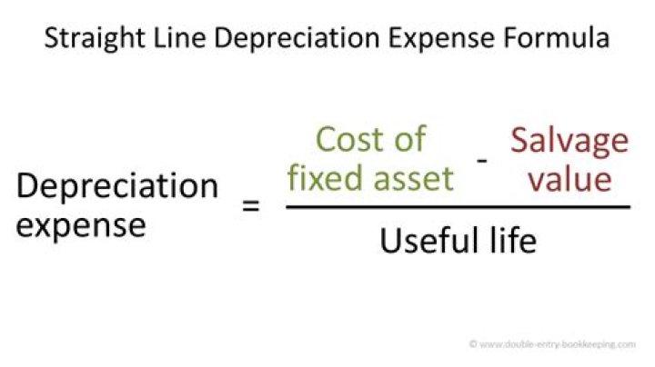 How do you maximize depreciation expense?