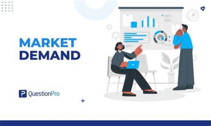 How do you measure market demand?
