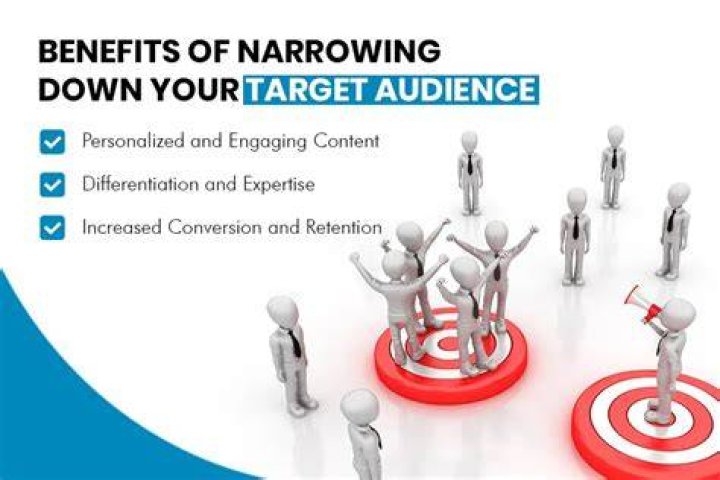 How do you narrow down a target audience?