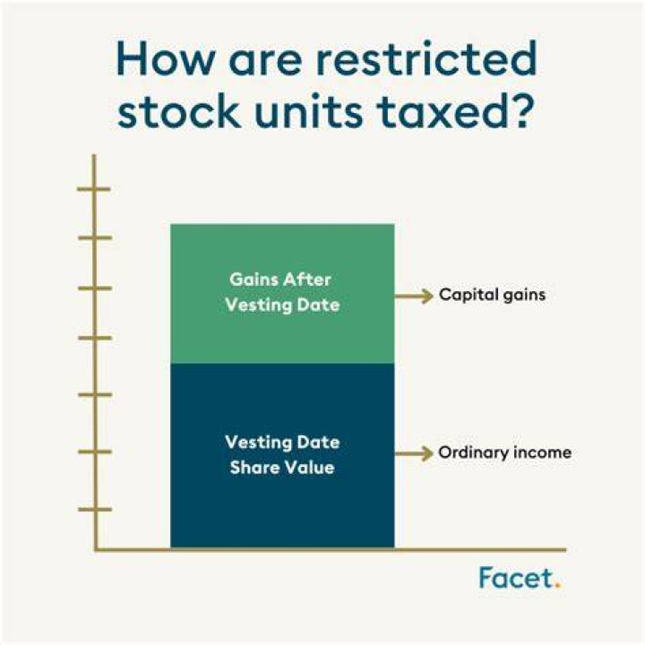How do you pay taxes on vested stock?