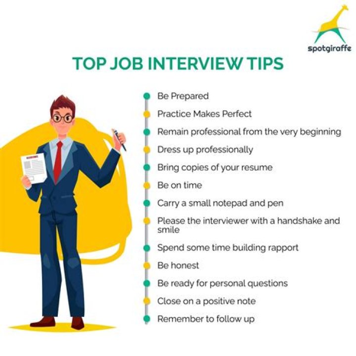How do you perform an interview?
