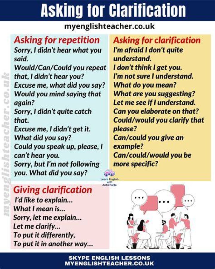 How do you politely ask for a clarification?