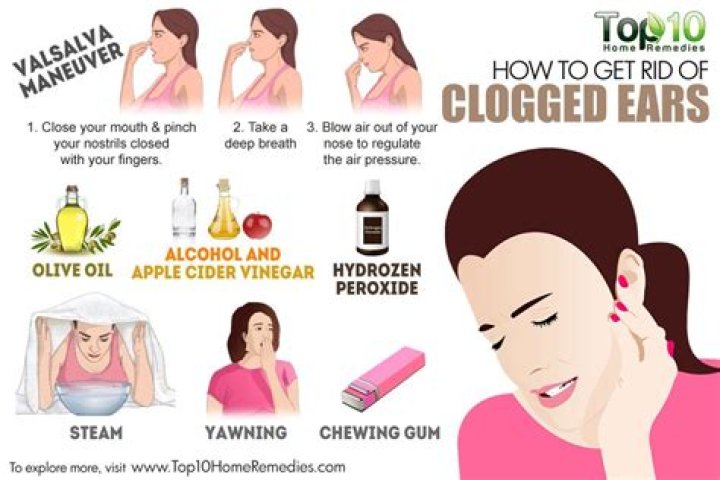 How do you pop a clogged ear?