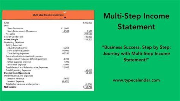 How do you prepare a multi step income statement?