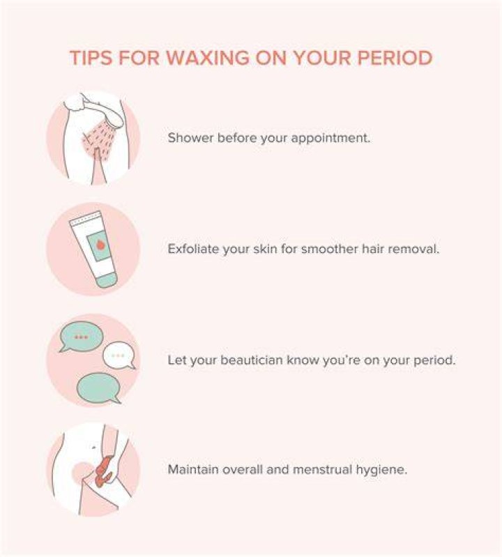 How do you prepare for a Brazilian wax on your period?