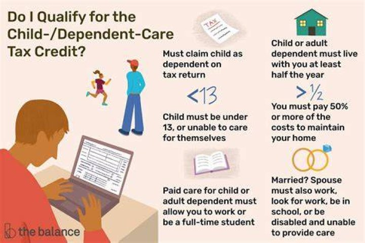 How do you prove a child is a dependent?
