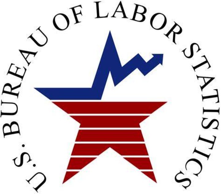 How do you pull data from the Bureau of Labor Statistics?