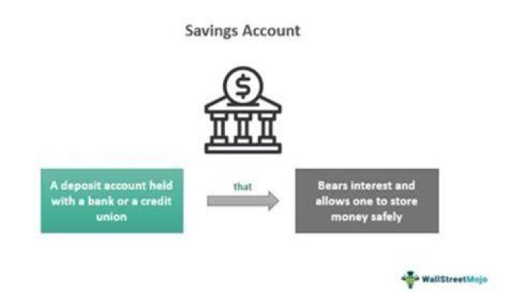 How do you put money in a savings account?