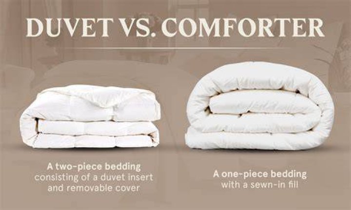 How do you put two duvets together?