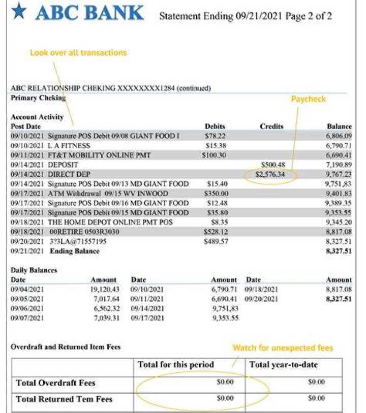 How do you read a stock account statement?