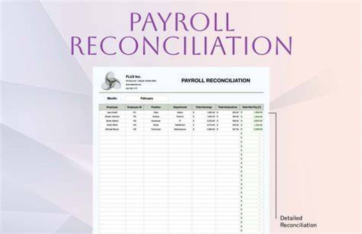 How do you reconcile quarterly payroll?