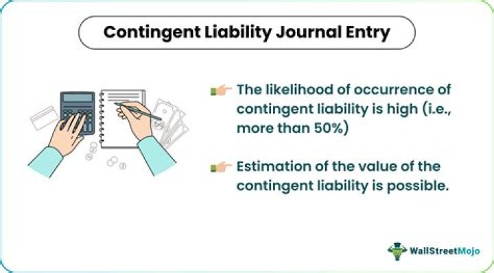 How do you record contingent losses?