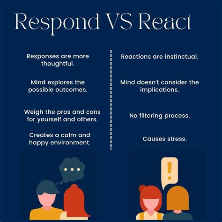 How do you respond to not yet?