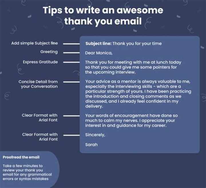 How do you respond to thank you for the information?