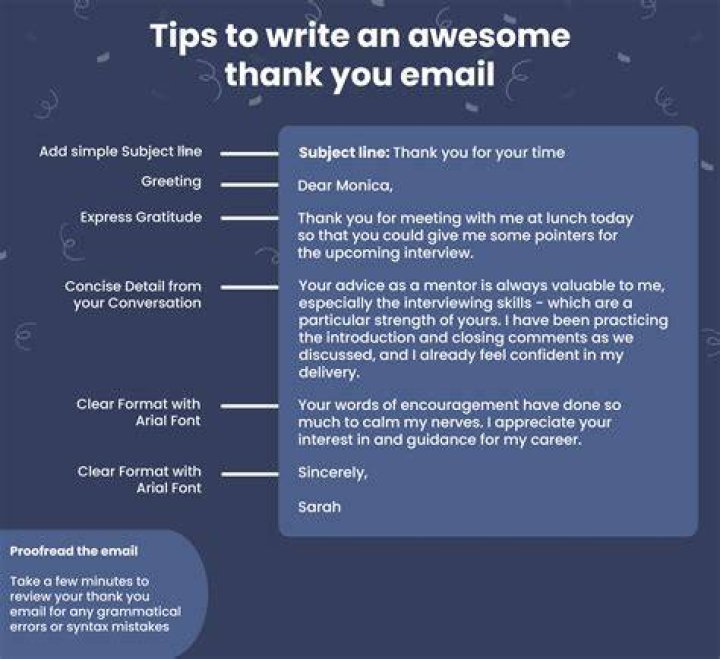 How do you respond to thank you review?
