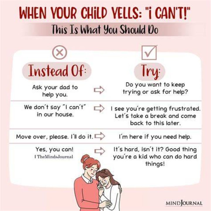 How do you respond when your child yells at you?