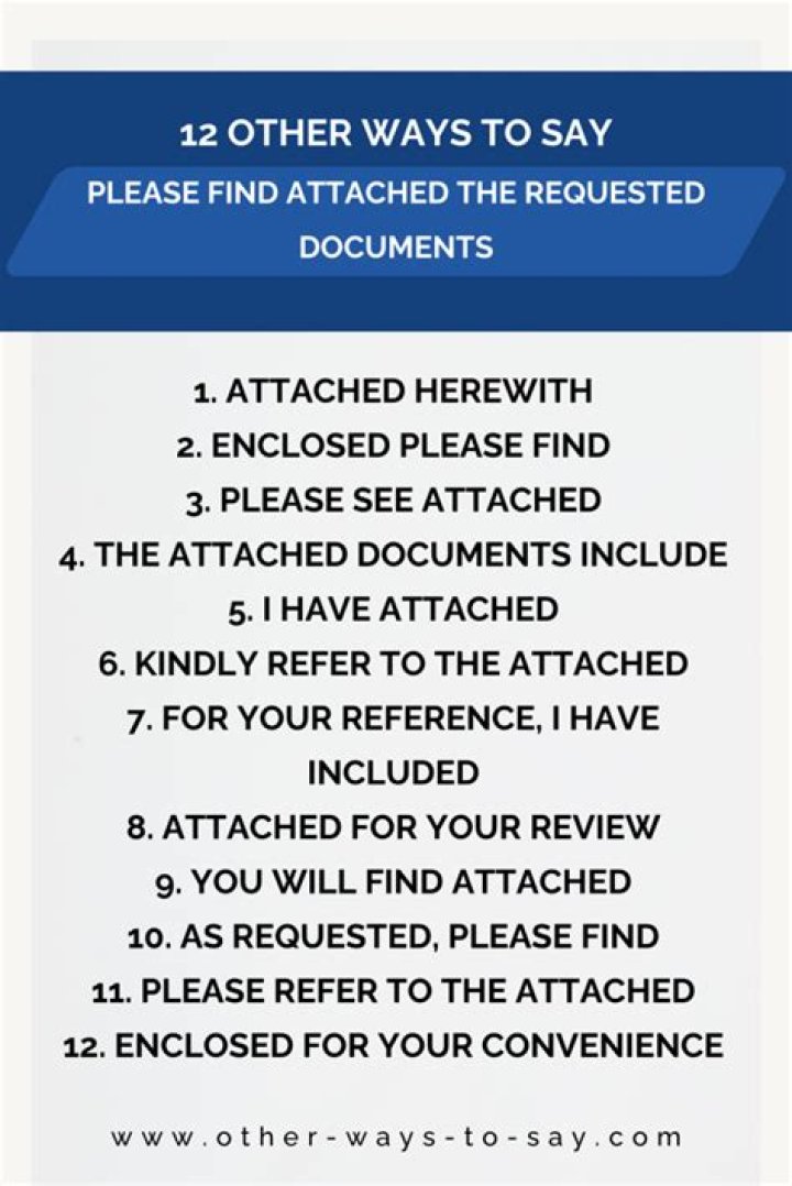 How do you say attached a file?