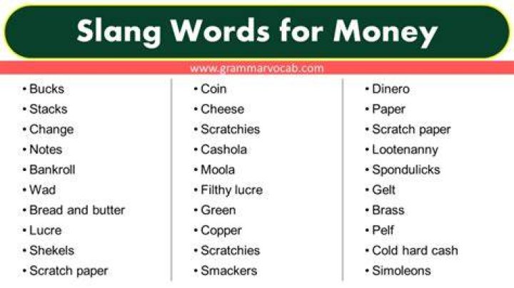 How do you say money slang?