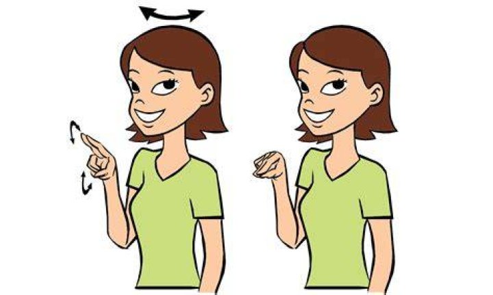 How do you say no in ASL?