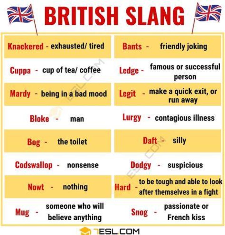 How do you say OK in British slang?