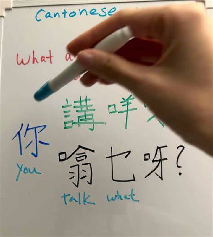 How do you say police in Cantonese?