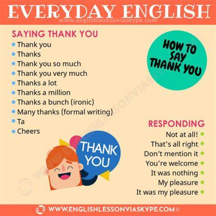 How do you say thank you for the explanation?