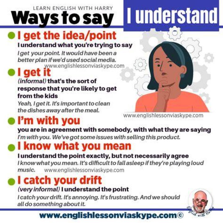 How do you say trying to understand?