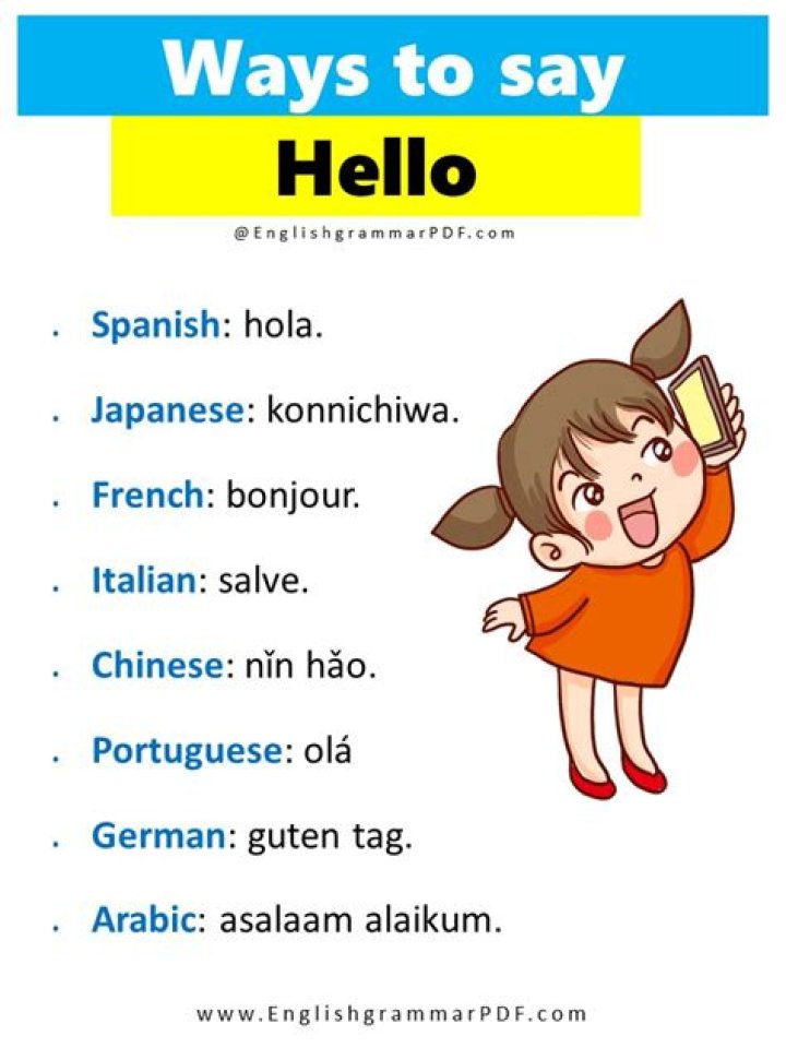 How do you say Wagwan in English?