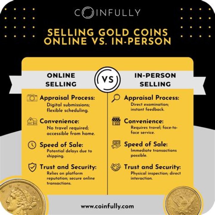 How do you sell gold coins?