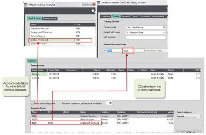 How do you set up a Sage account?