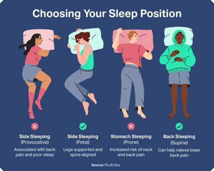 How do you sleep sitting on a train?