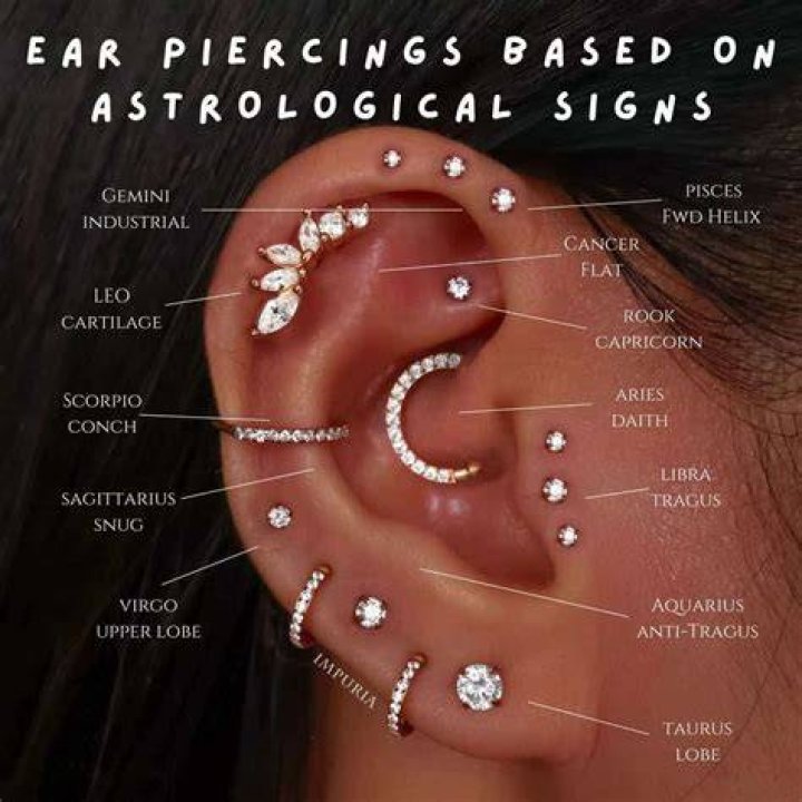 How do you sleep with a new piercing?