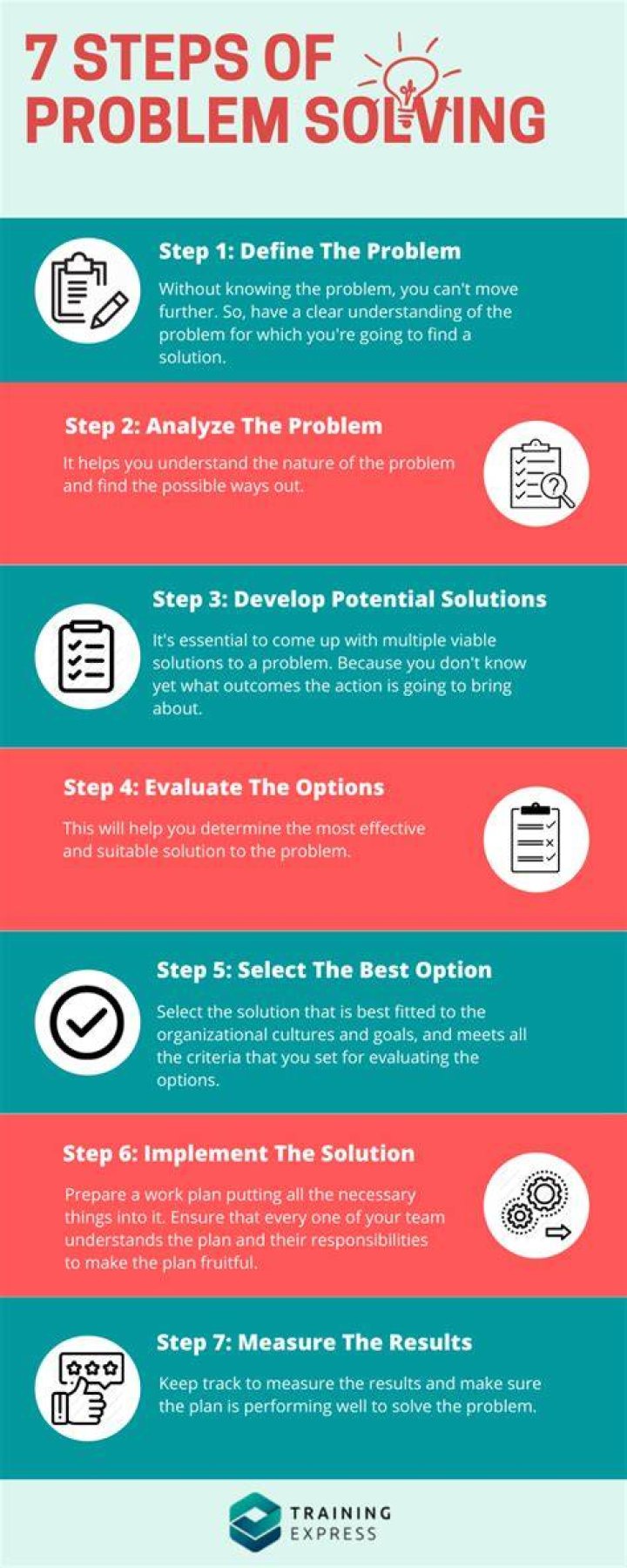 How do you solve an account problem?