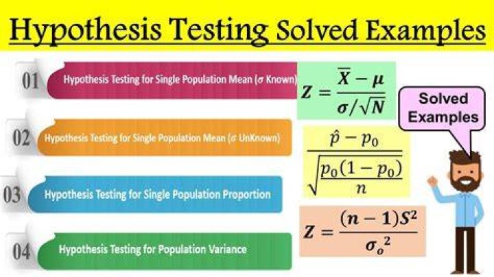 How do you solve problems with Hypothesis Testing?