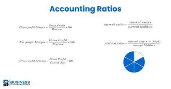 How do you solve ratios in accounting?