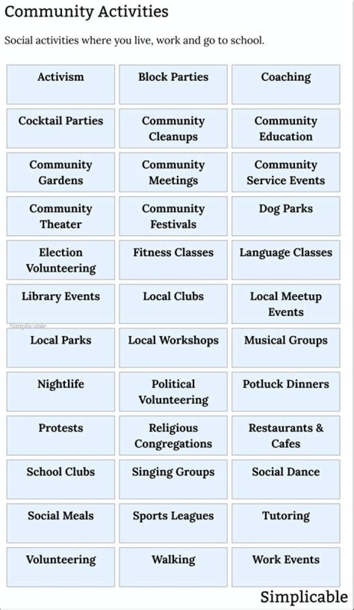 How do you start a community social club?