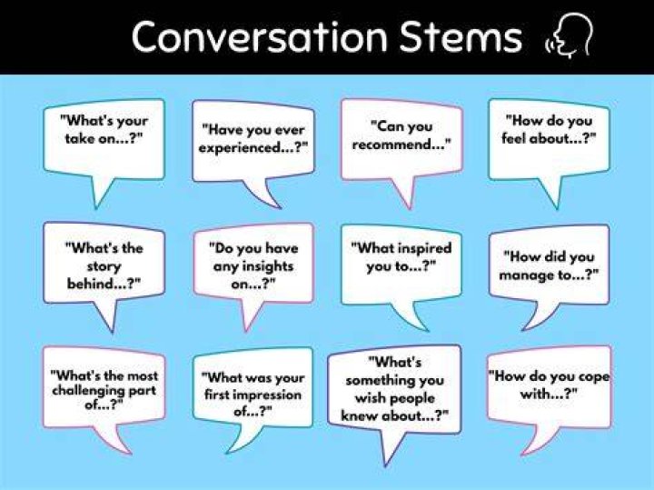How do you start an interesting conversation?