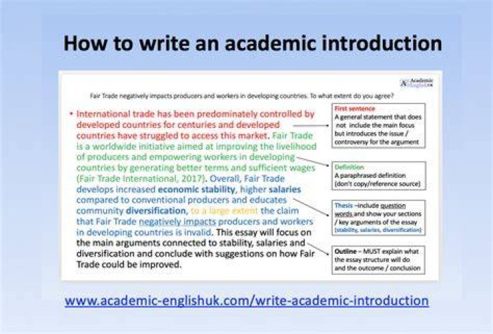 How do you start an introduction for an article?