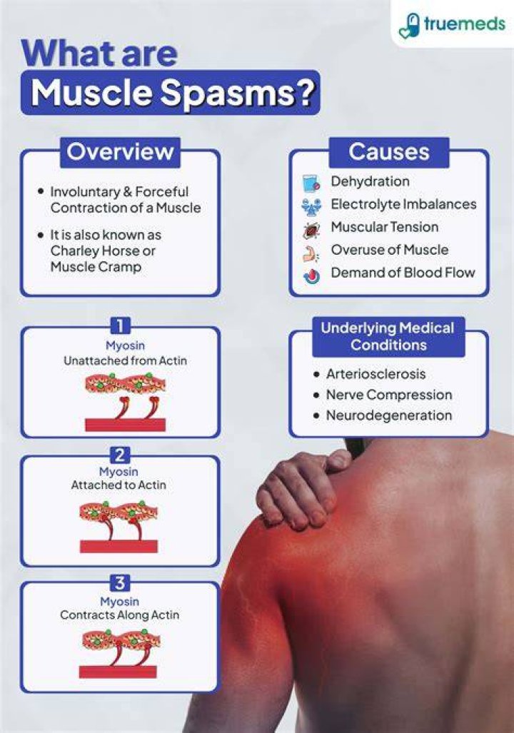 How do you stop fibromyalgia spasms?