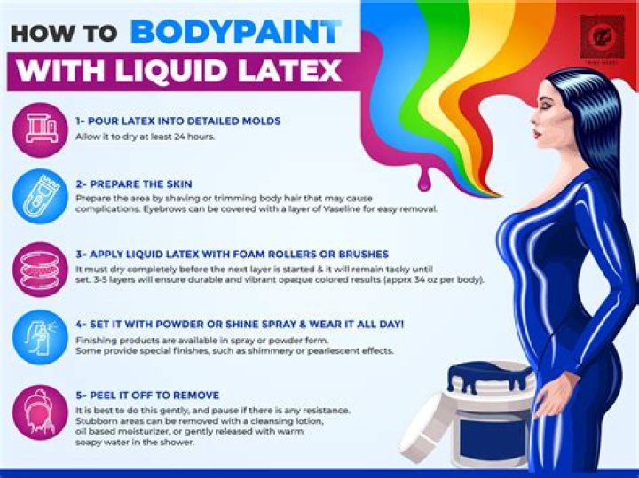How do you take liquid latex off?