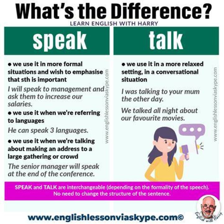 How do you talk cutely?