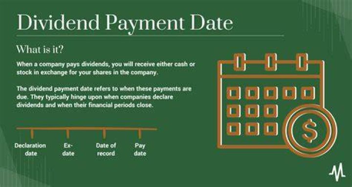 How do you tell if a dividend is paid quarterly or monthly?